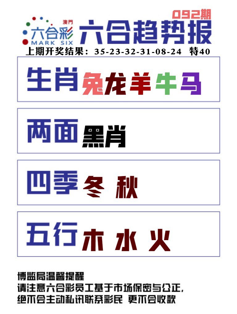 092期六合趋势图[图]