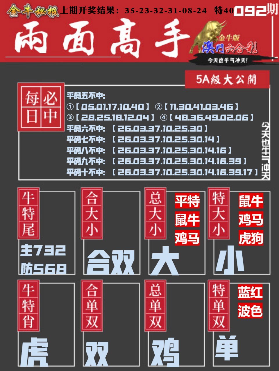 092期金牛两面高手[图]