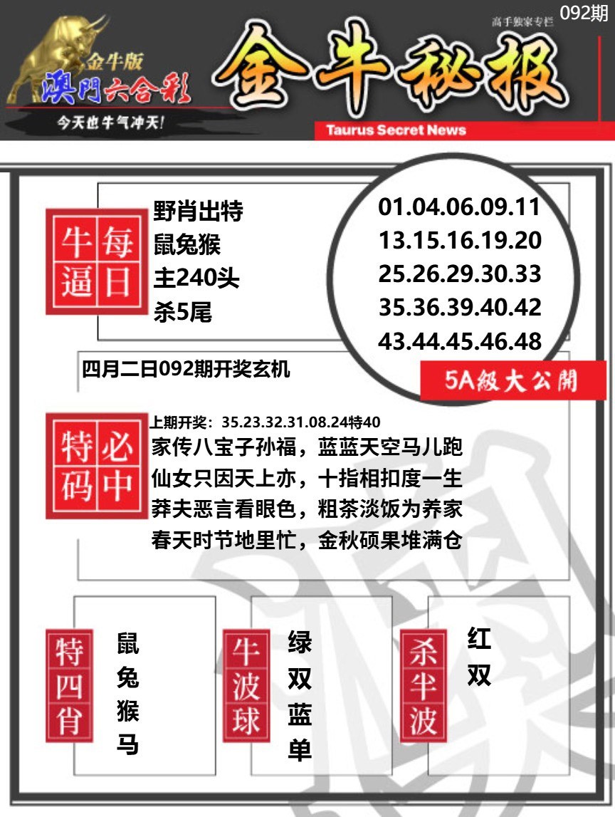 092期金牛秘报A[图]
