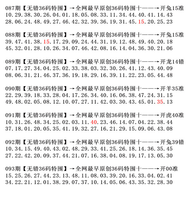 093期36码特围[图]