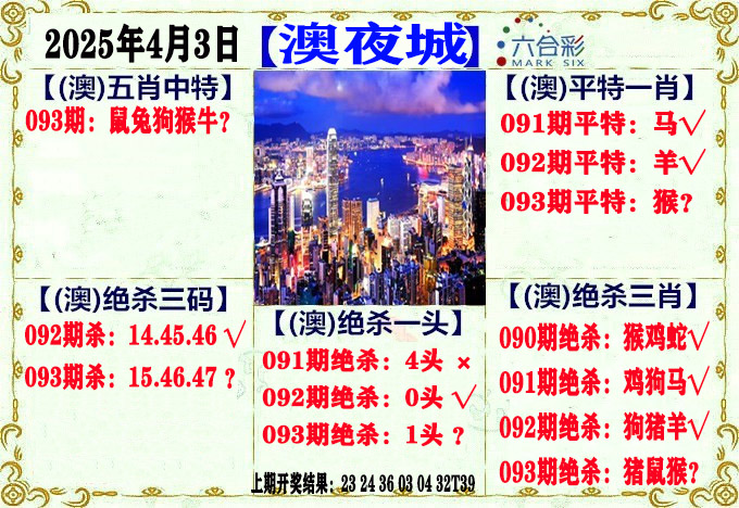 093期澳门夜城[图]