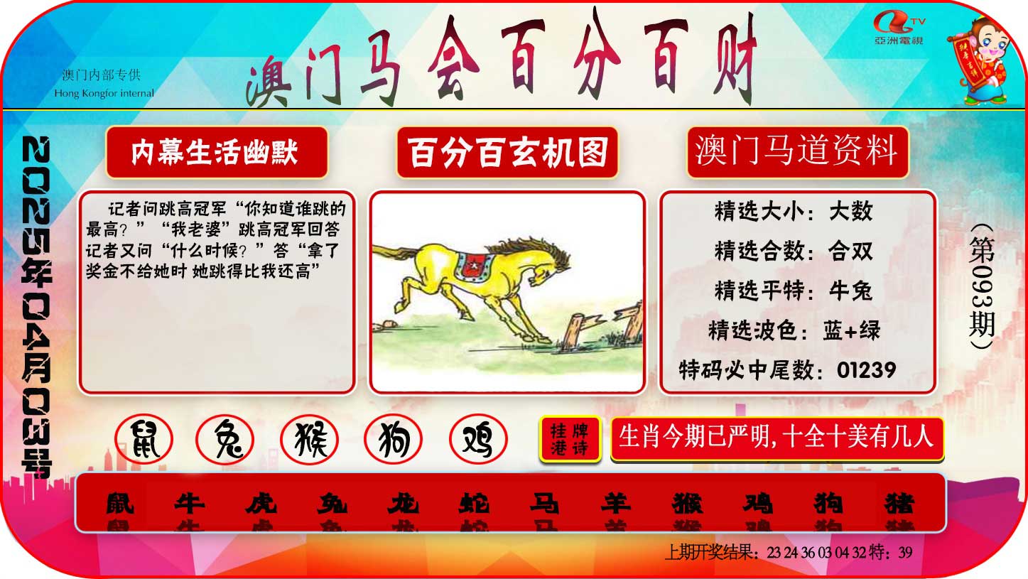 093期百分百财经[图]