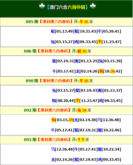 093期澳利澳六肖18码[图]