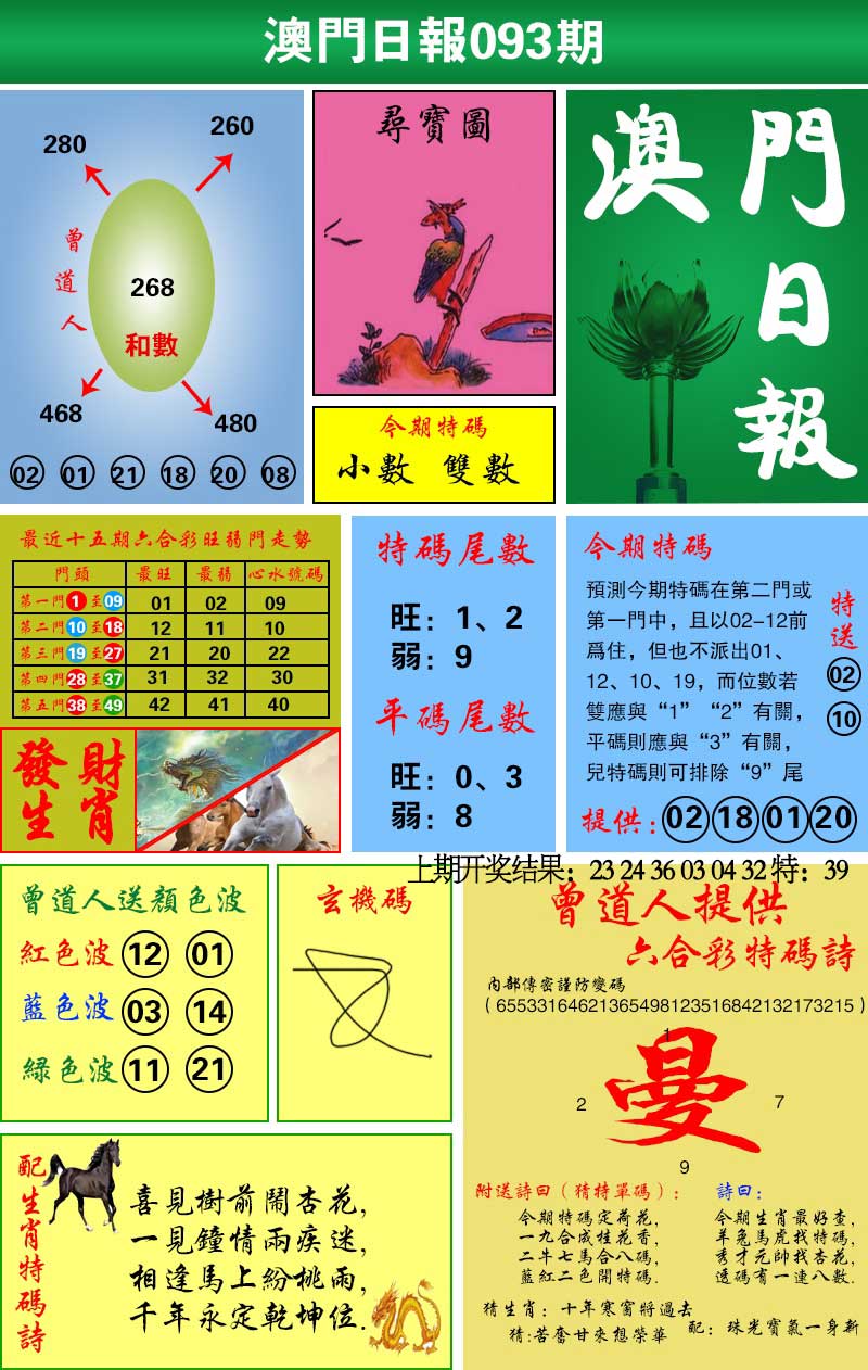 093期澳门日报[图]