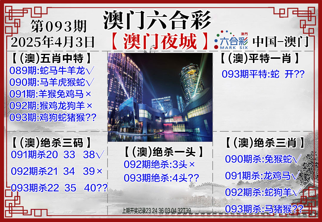 093期夜城图[图]