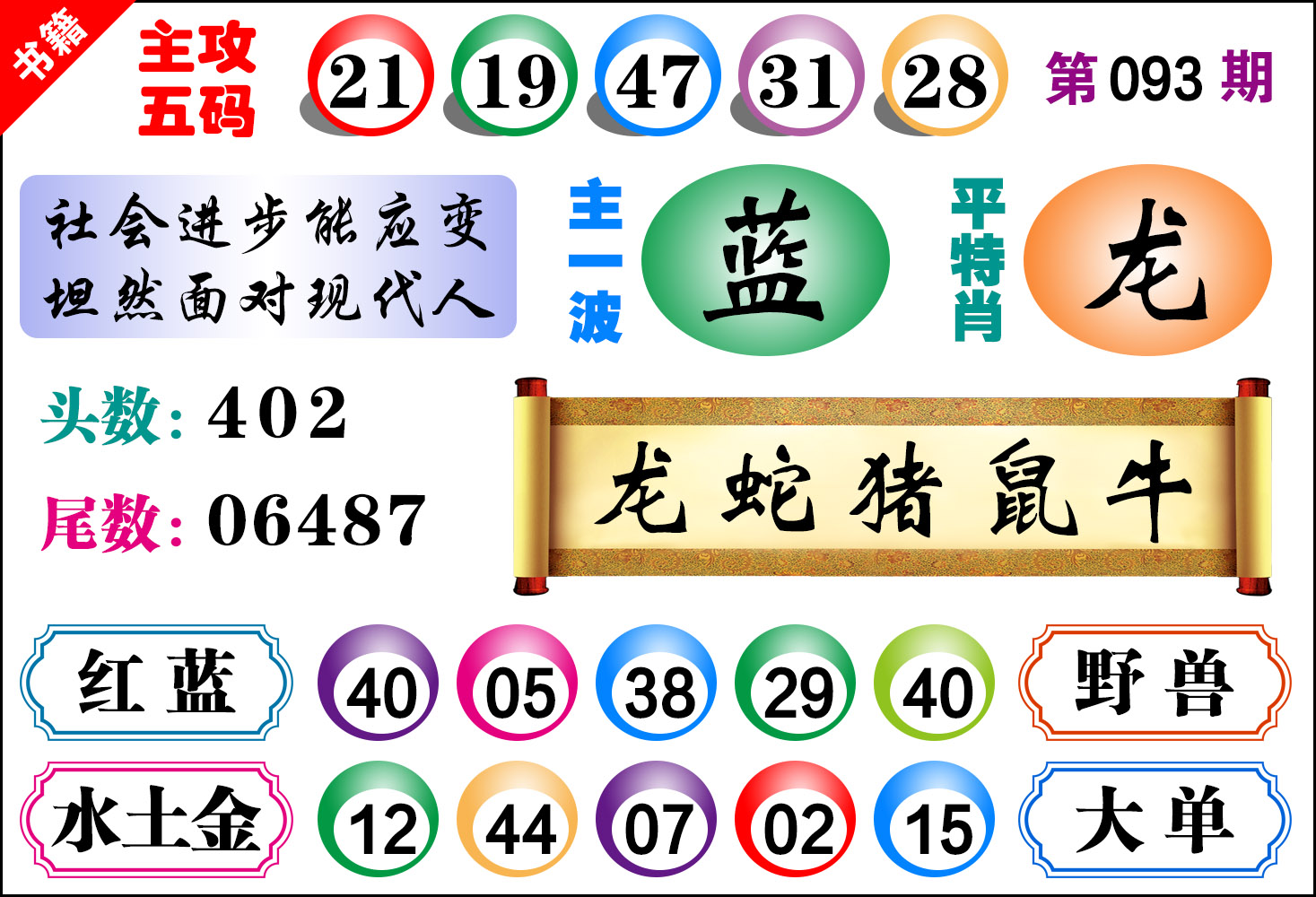 093期澳门主攻五码[图]