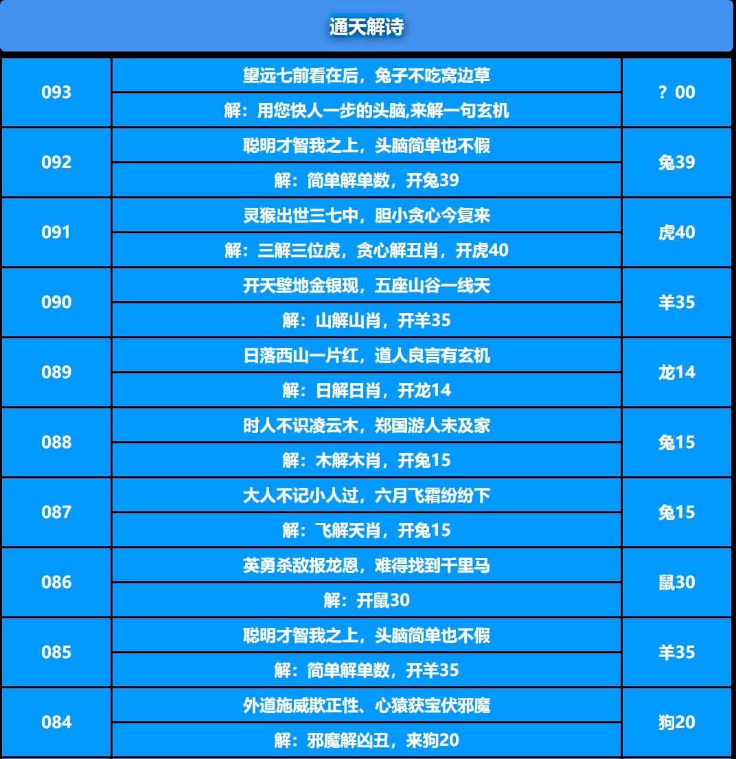 093期通天解诗[图]