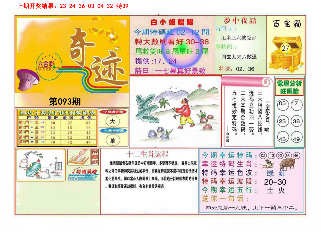 093期九龍奇迹A(推荐)[图]