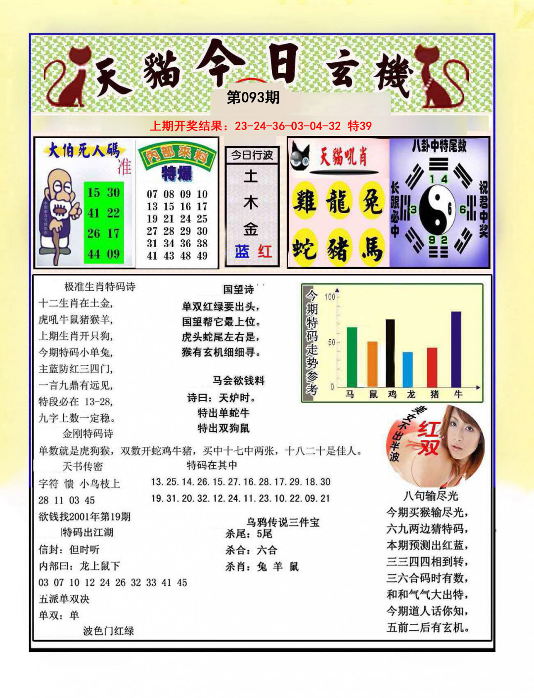 093期今日玄机图A[图]