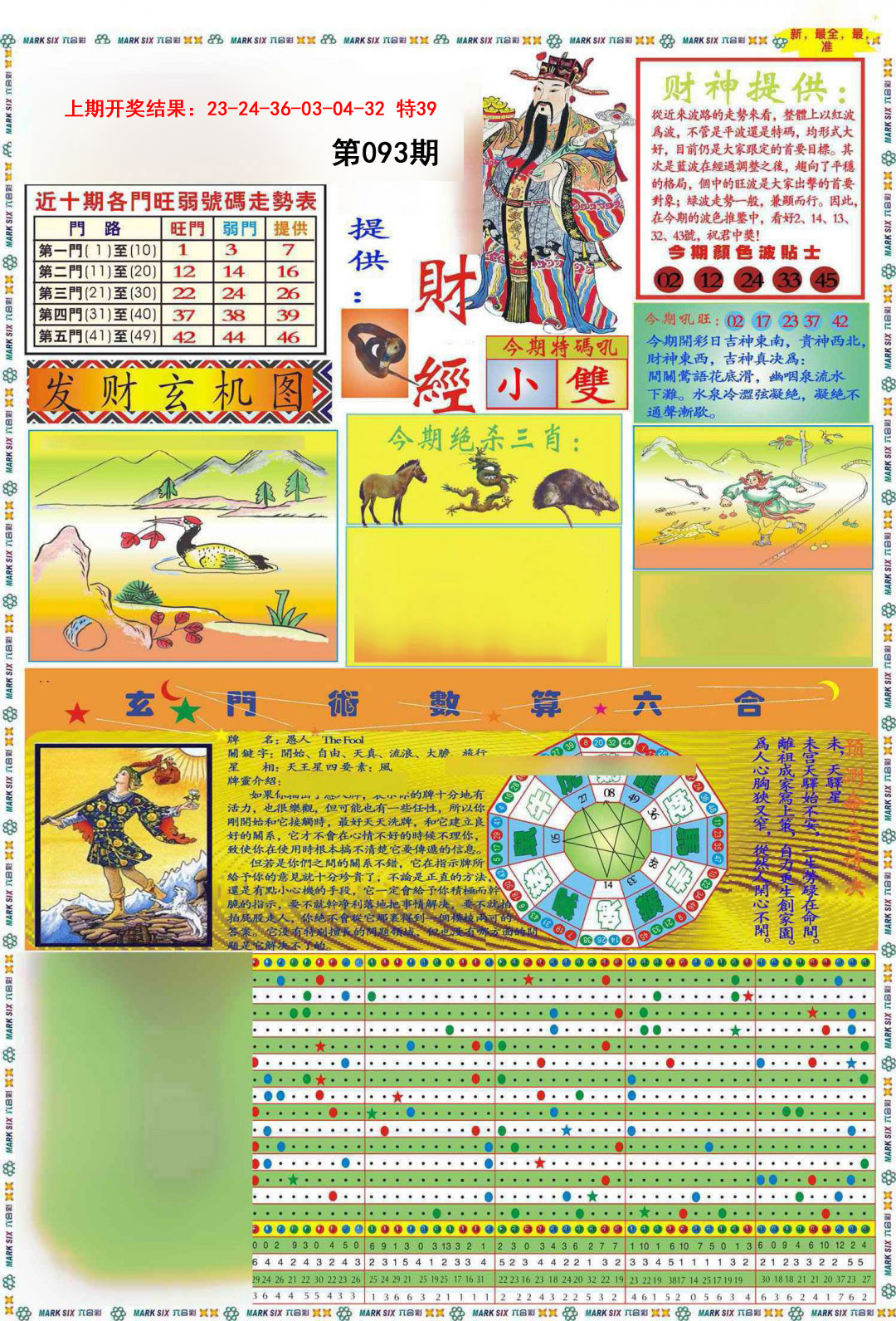 093期九龍财经A(推荐)[图]