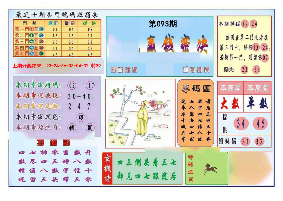 093期九龍赢钱密决(推荐)[图]