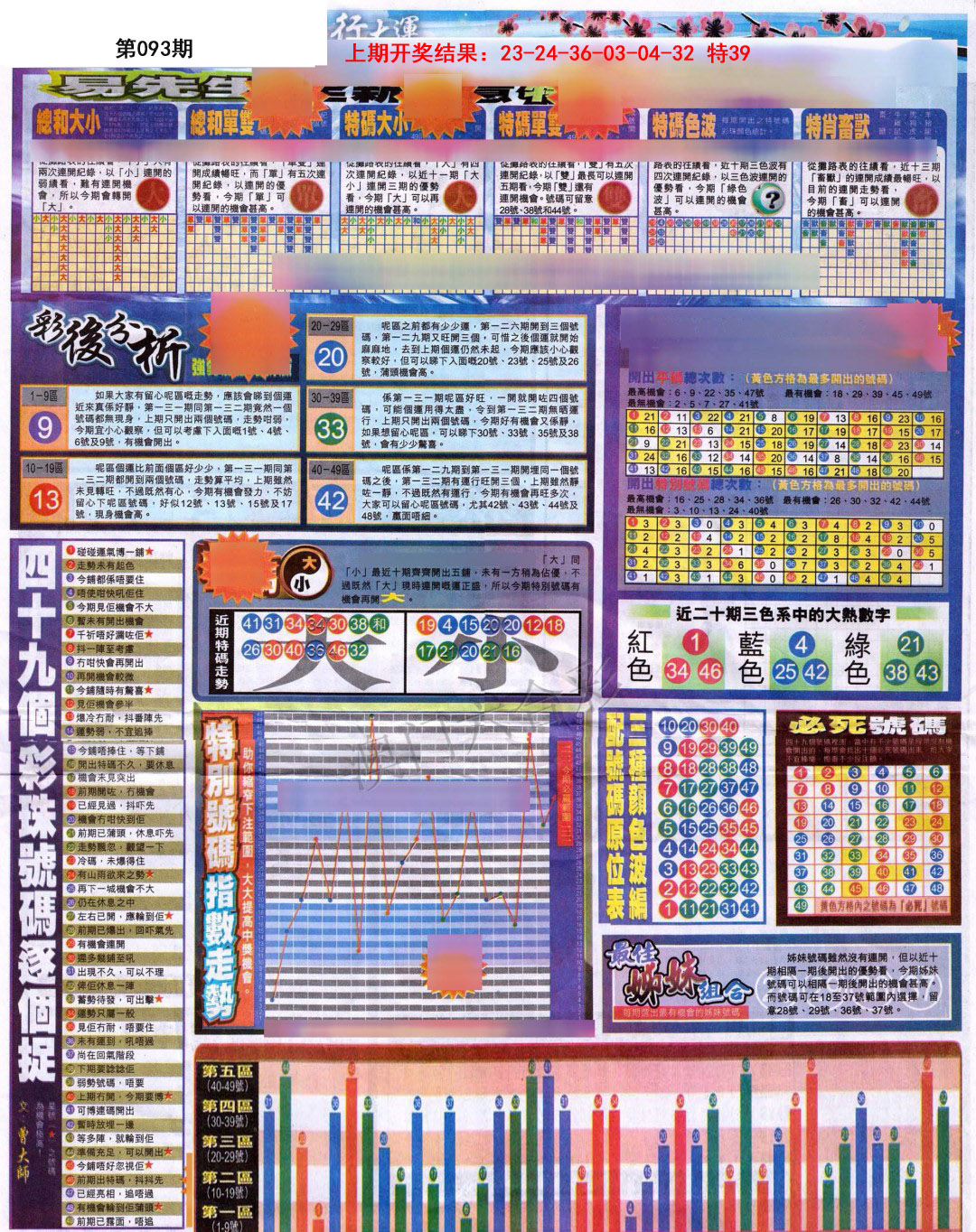 093期贴士皇D加大版[图]