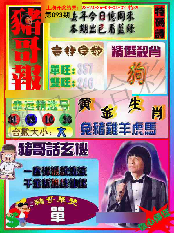 093期猪哥报[图]