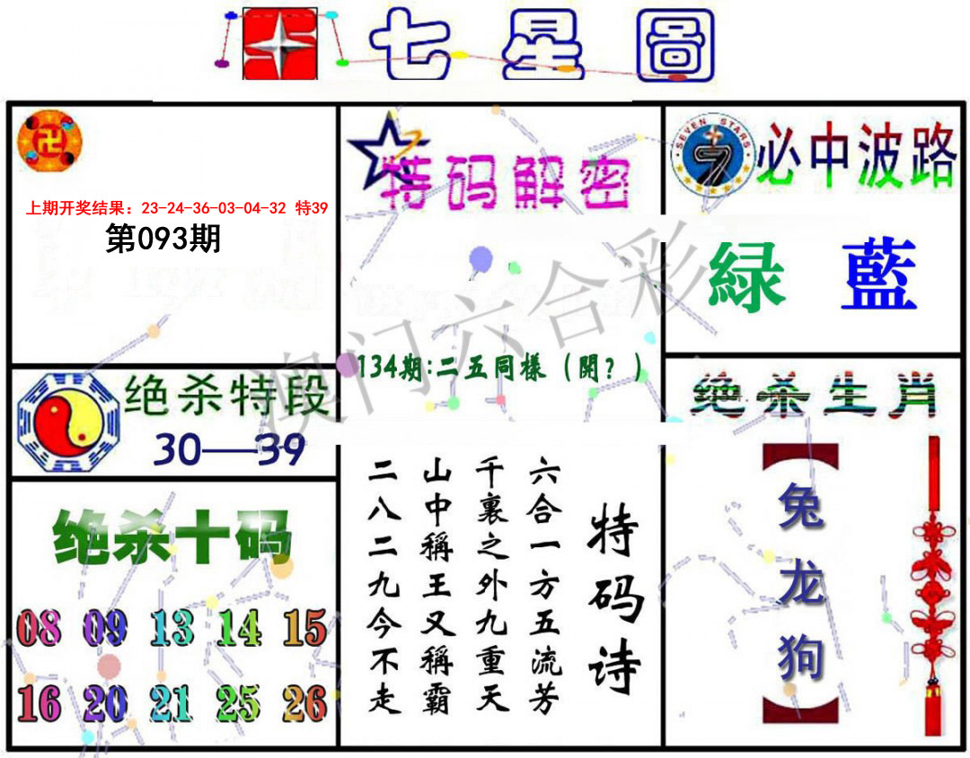 093期七星图A[图]