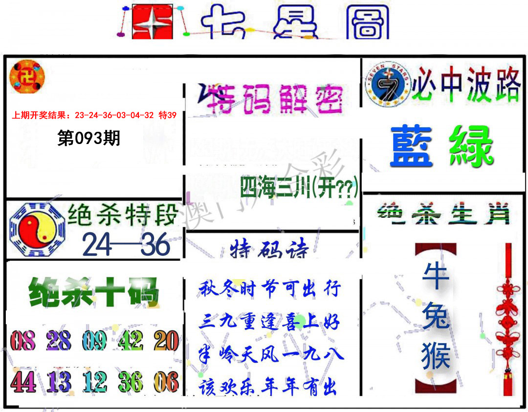 093期七星图B[图]