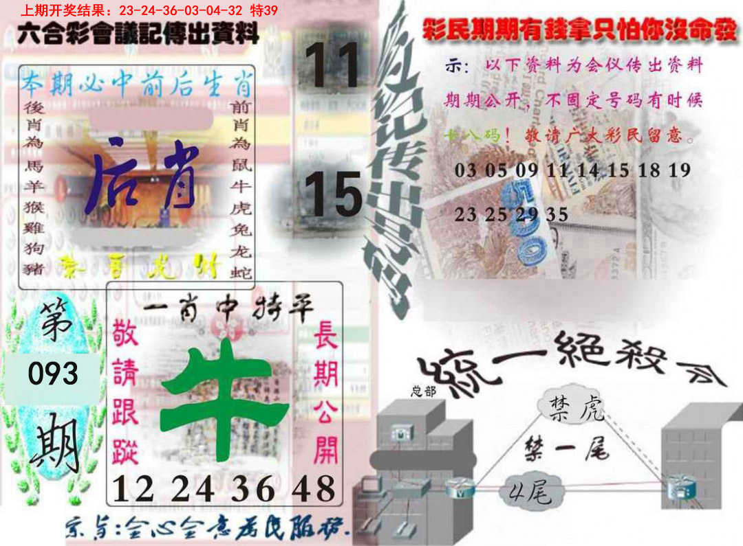 093期六合彩会议记录[图]