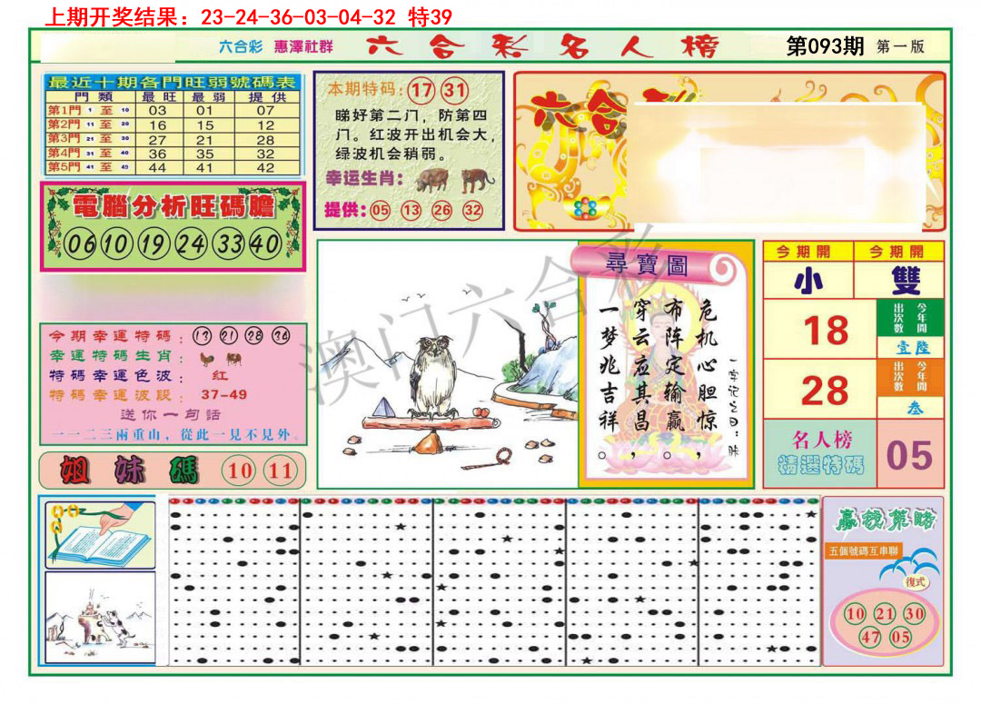 093期名人榜A[图]