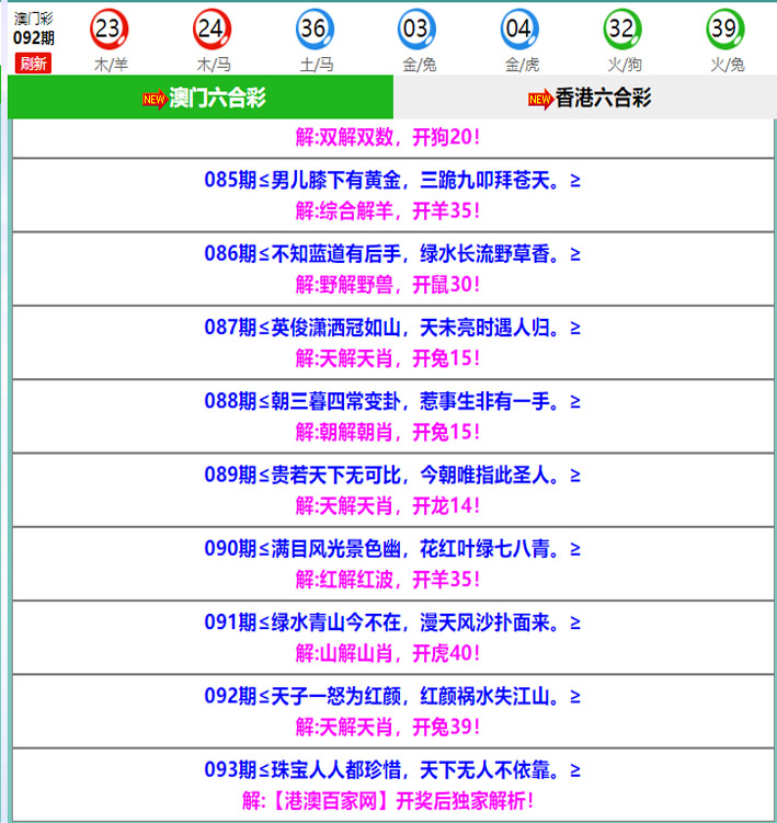 093期百家网玄机[图]