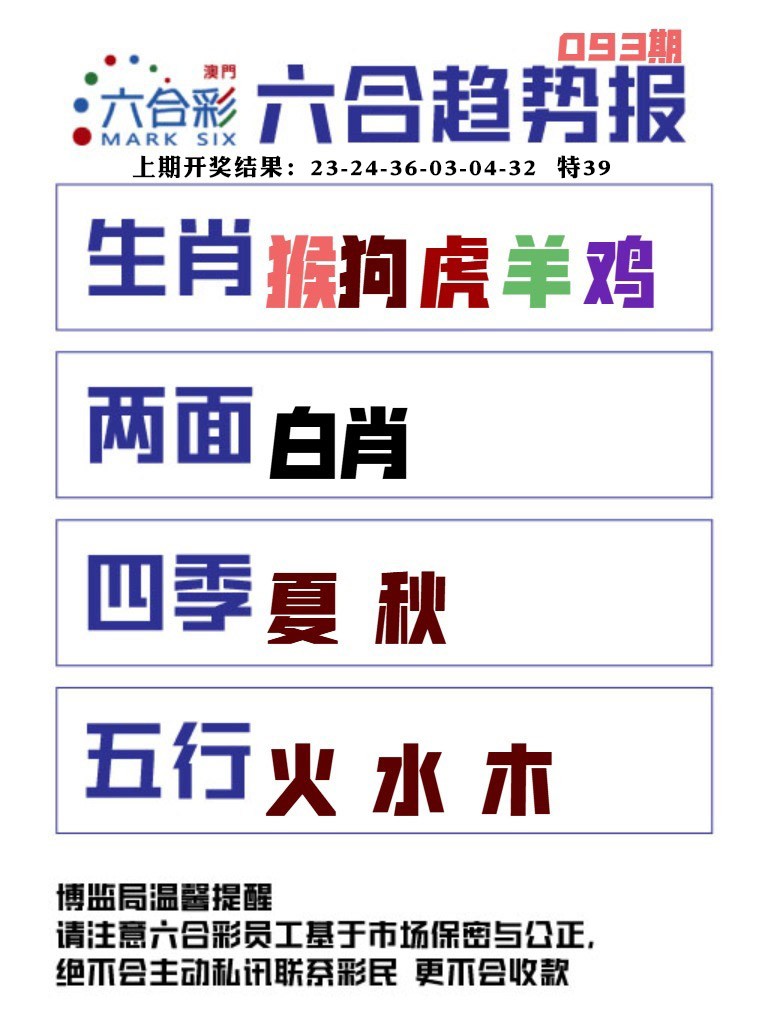 093期六合趋势图[图]