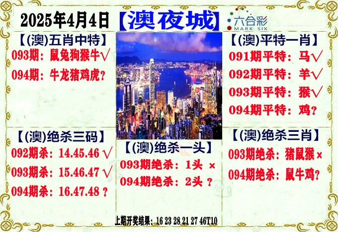 094期澳门夜城[图]