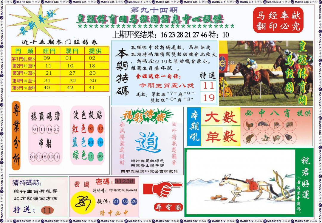 094期体育网马经图[图]