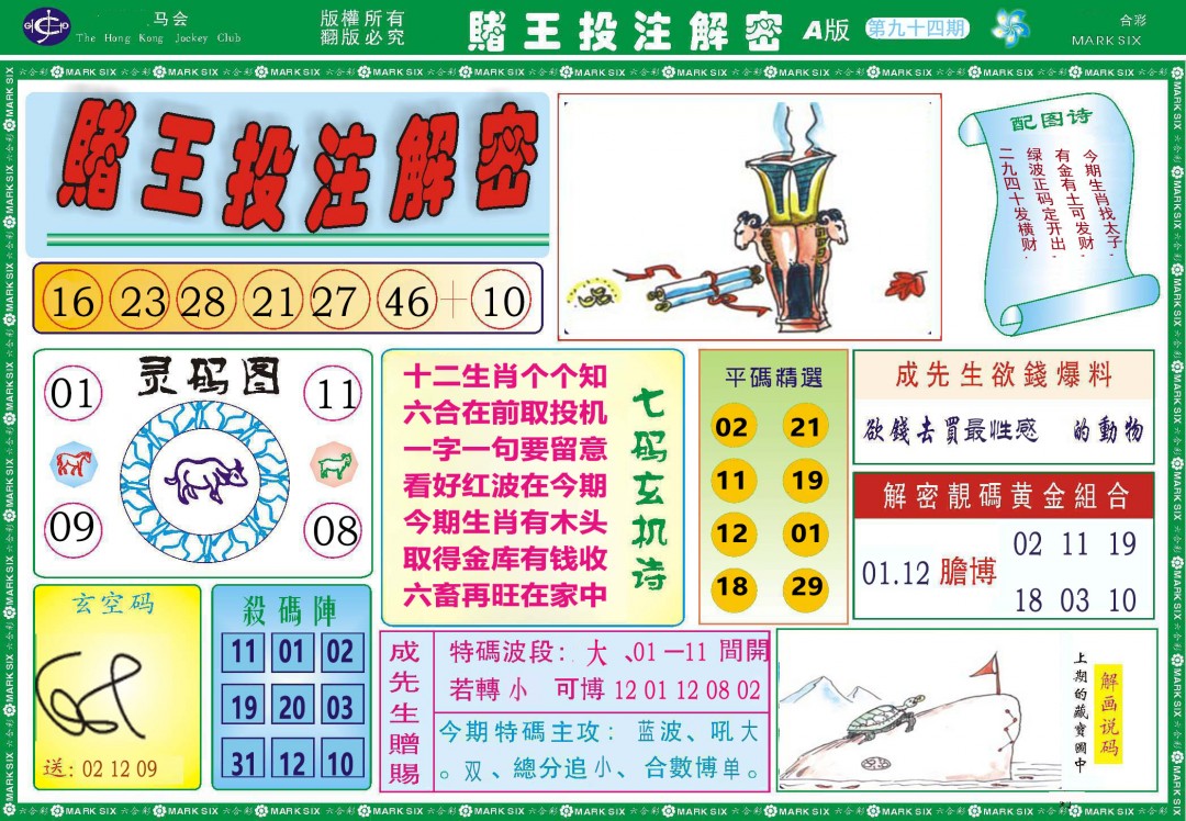 094期赌王投注解密[图]