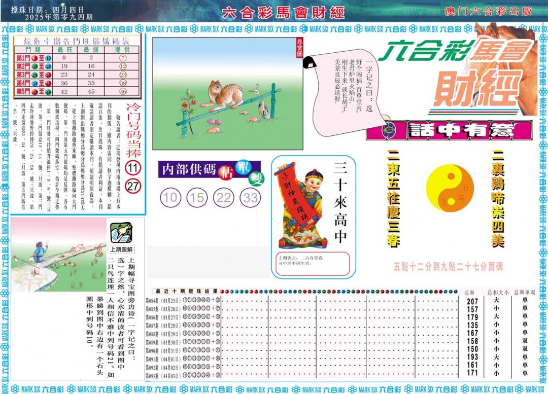 094期马会财经A[图]