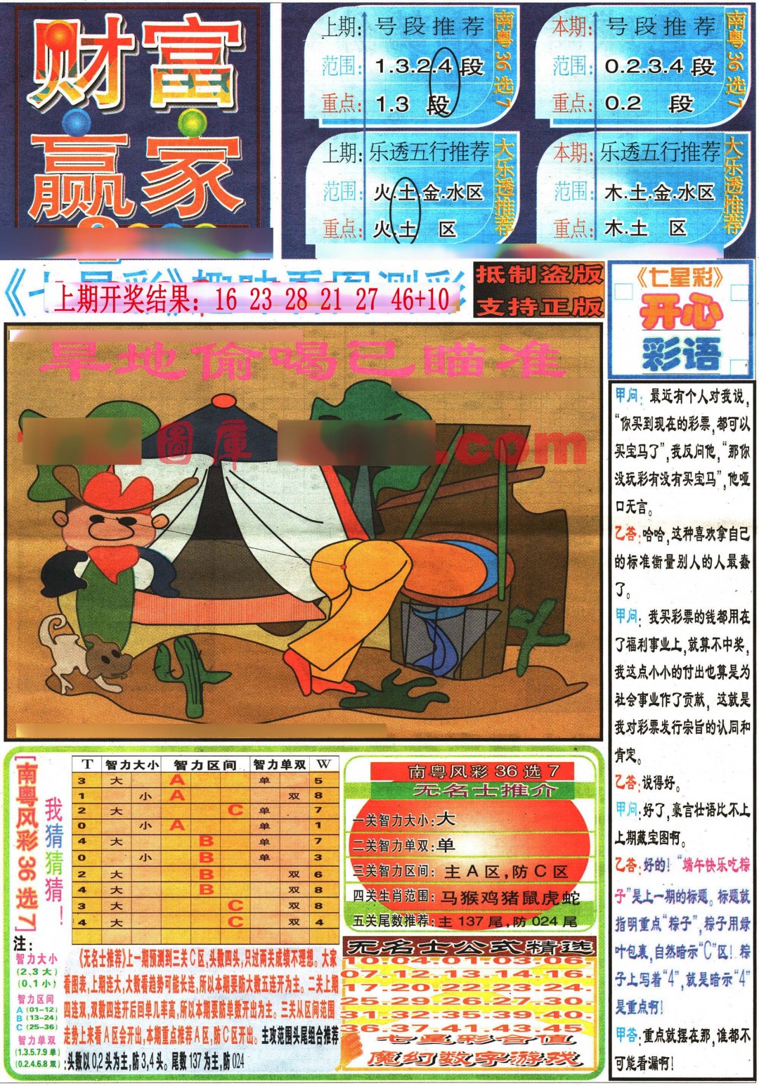 094期七星彩图(高清)[图]