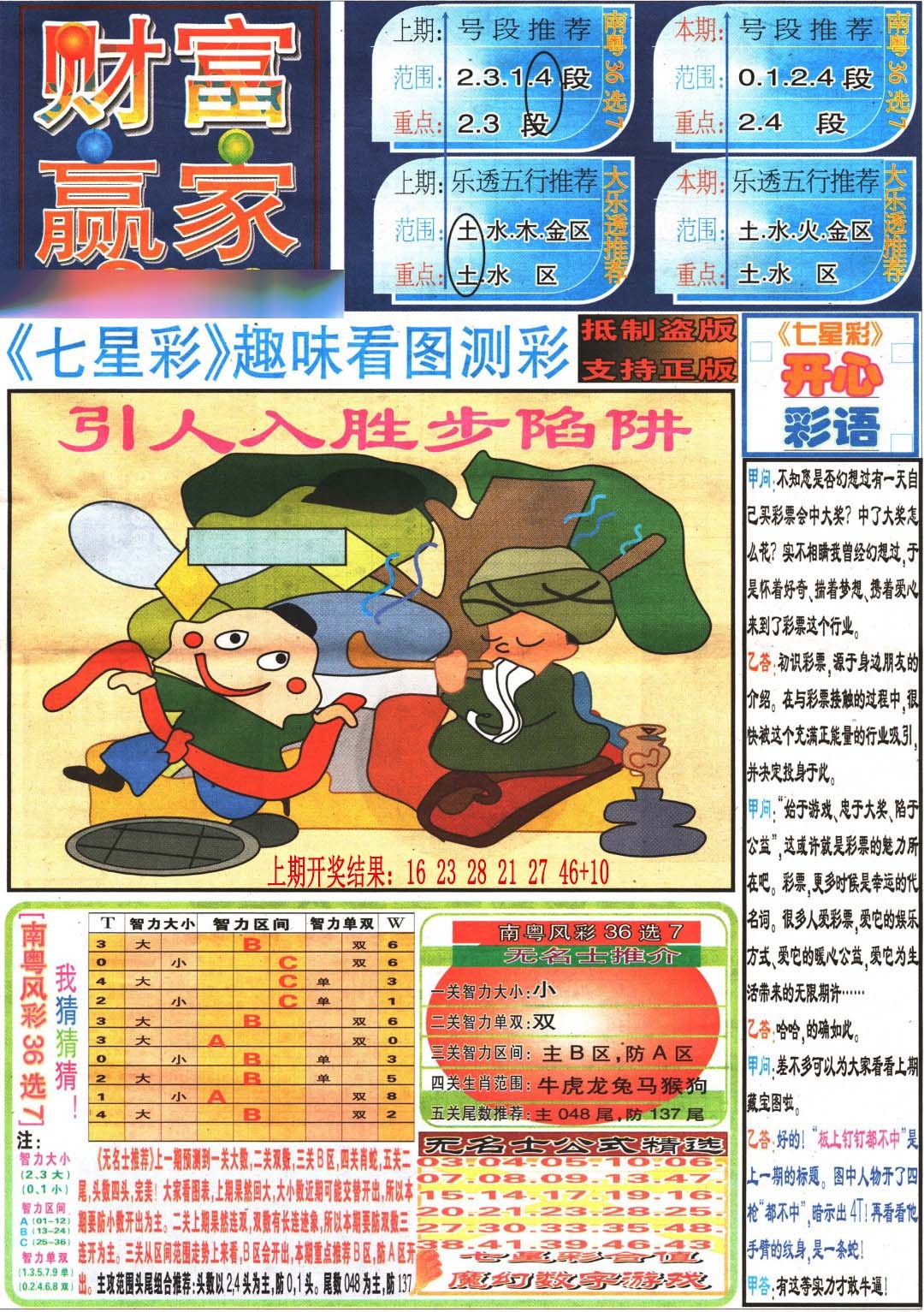 094期财富赢家（七星彩）[图]