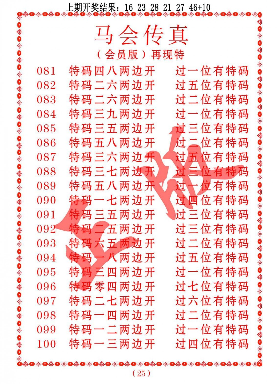 094期马会传真[图]