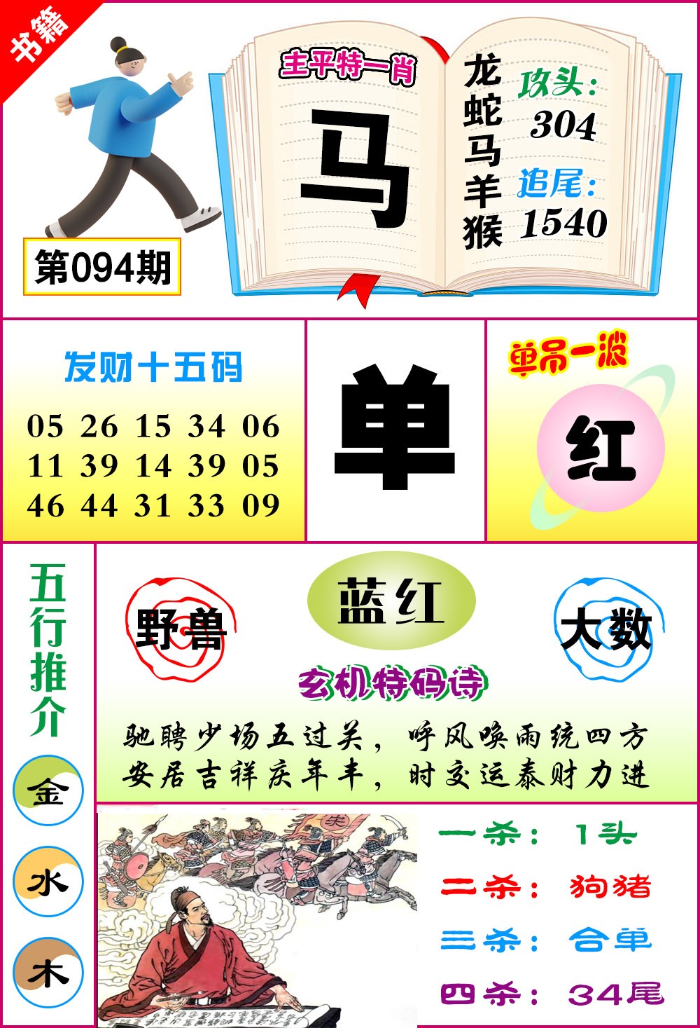 094期澳门钻石十五码[图]