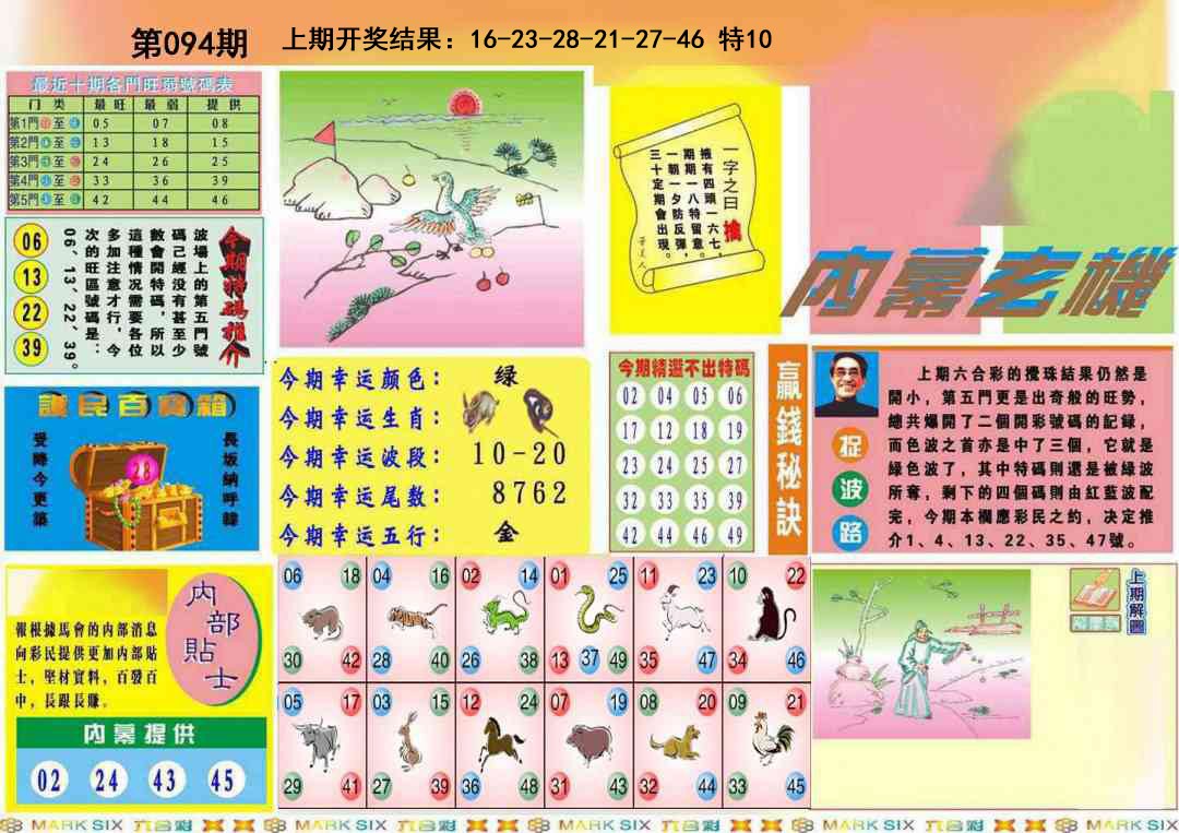 094期九龍内幕A(推荐)[图]