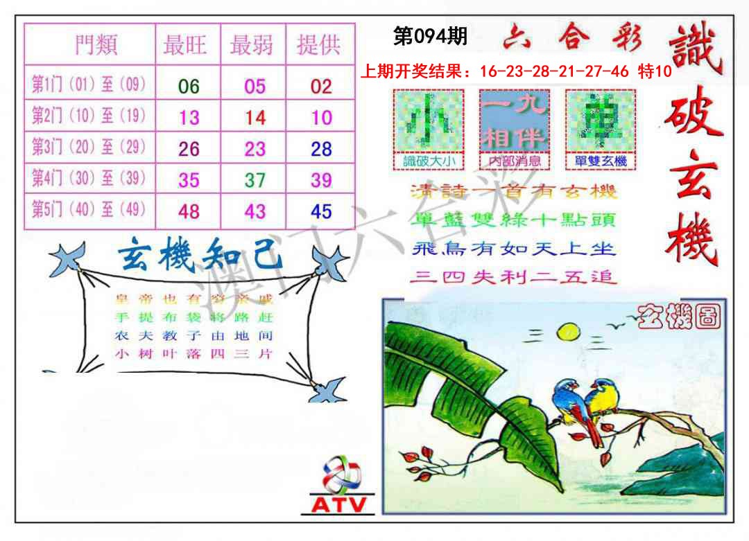 094期识破玄机[图]