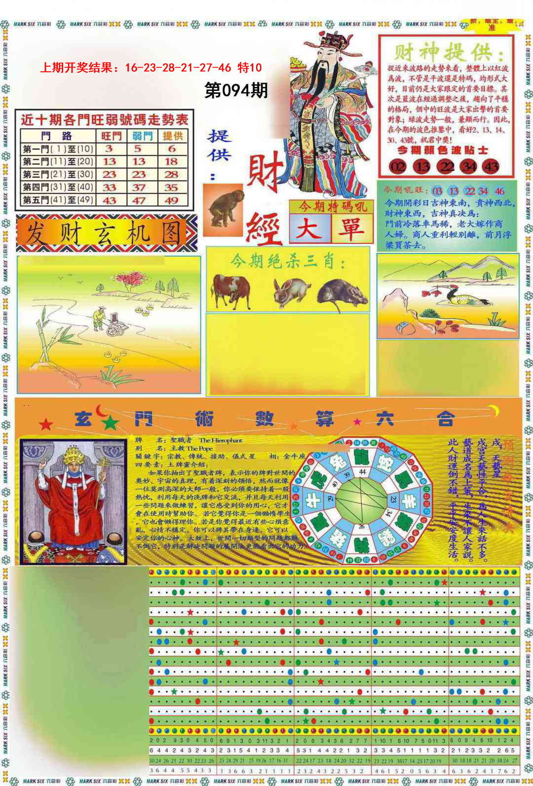 094期九龍财经A(推荐)[图]