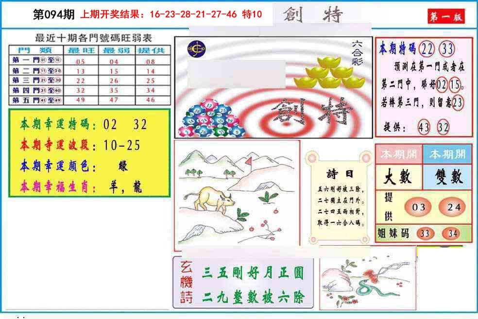 094期九龍创特A(推荐)[图]