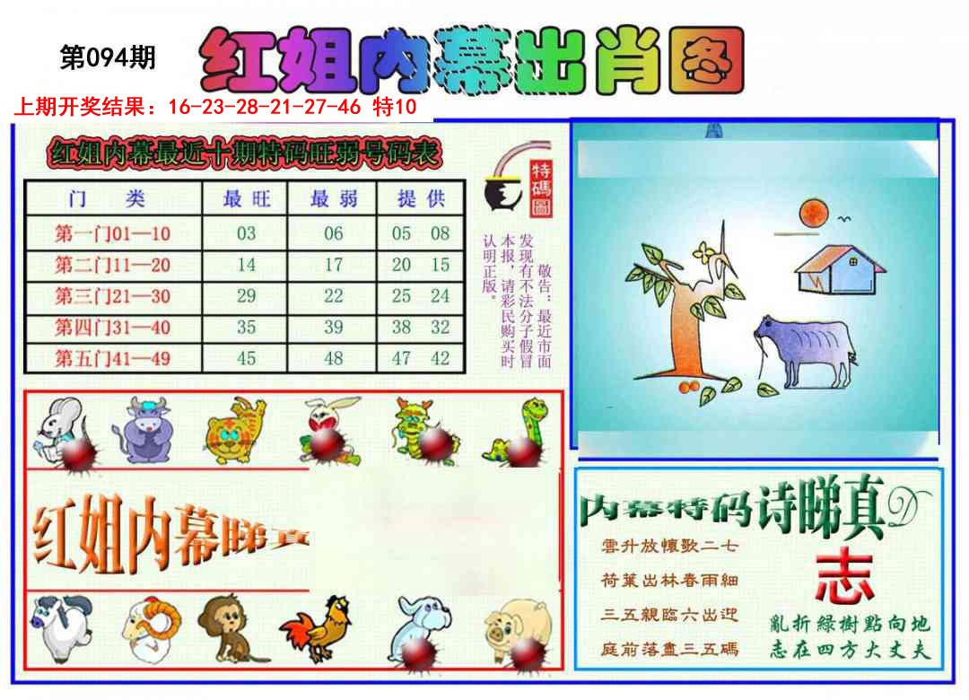 094期红姐内幕出肖[图]