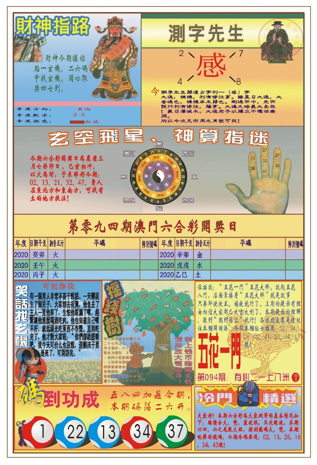 094期(新版)四柱预测B[图]