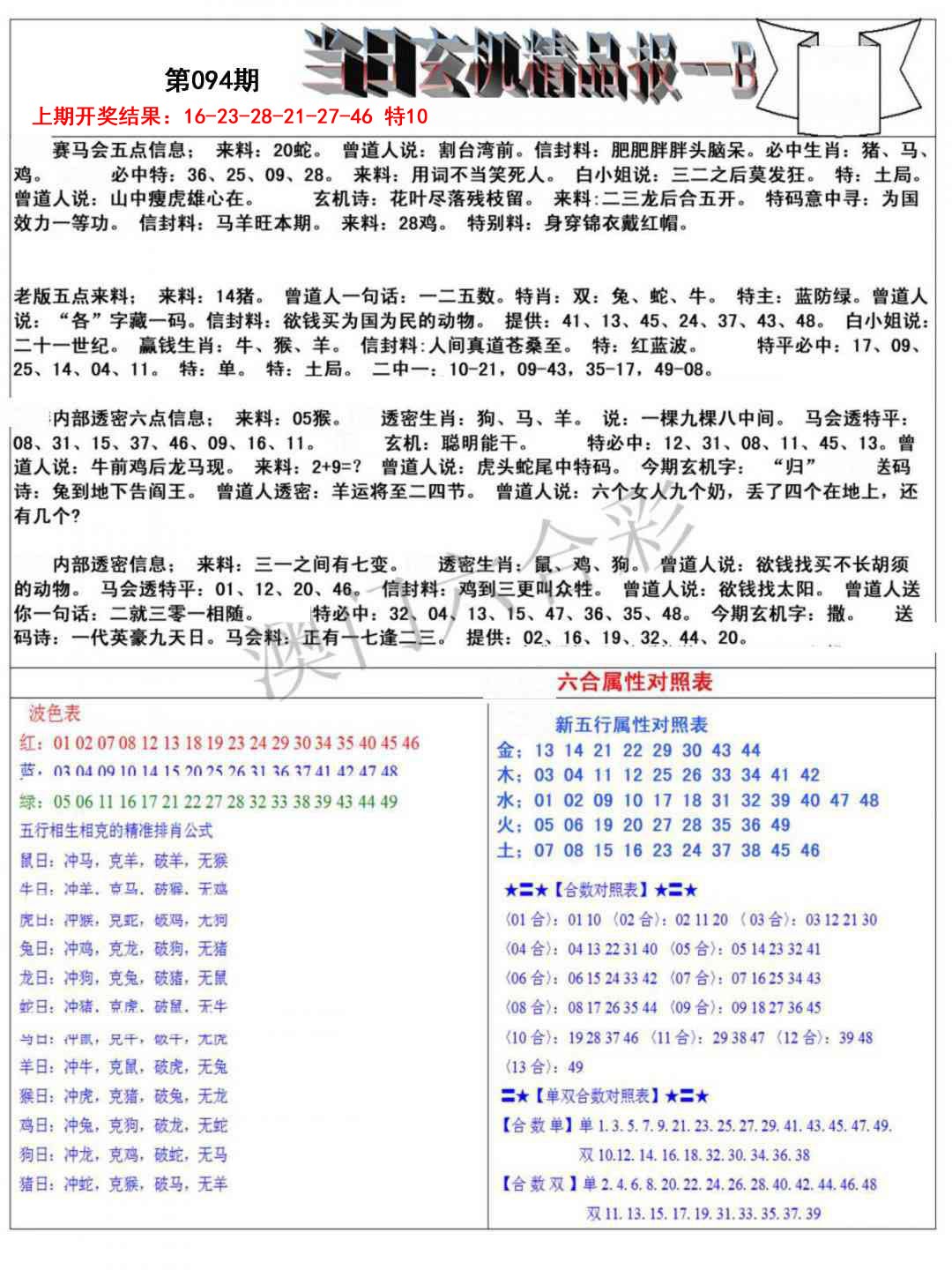 094期当日玄机精品报B[图]