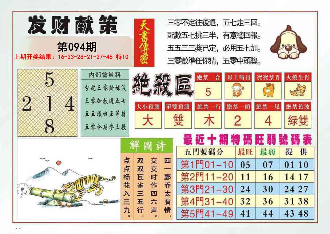 094期发财献策[图]