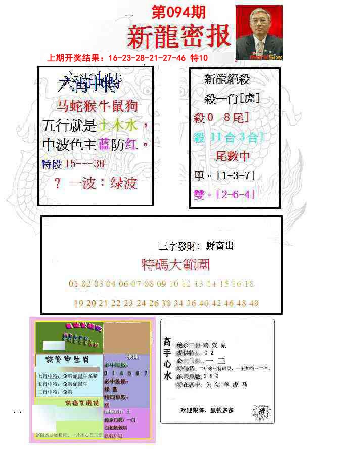094期新龙密报[图]