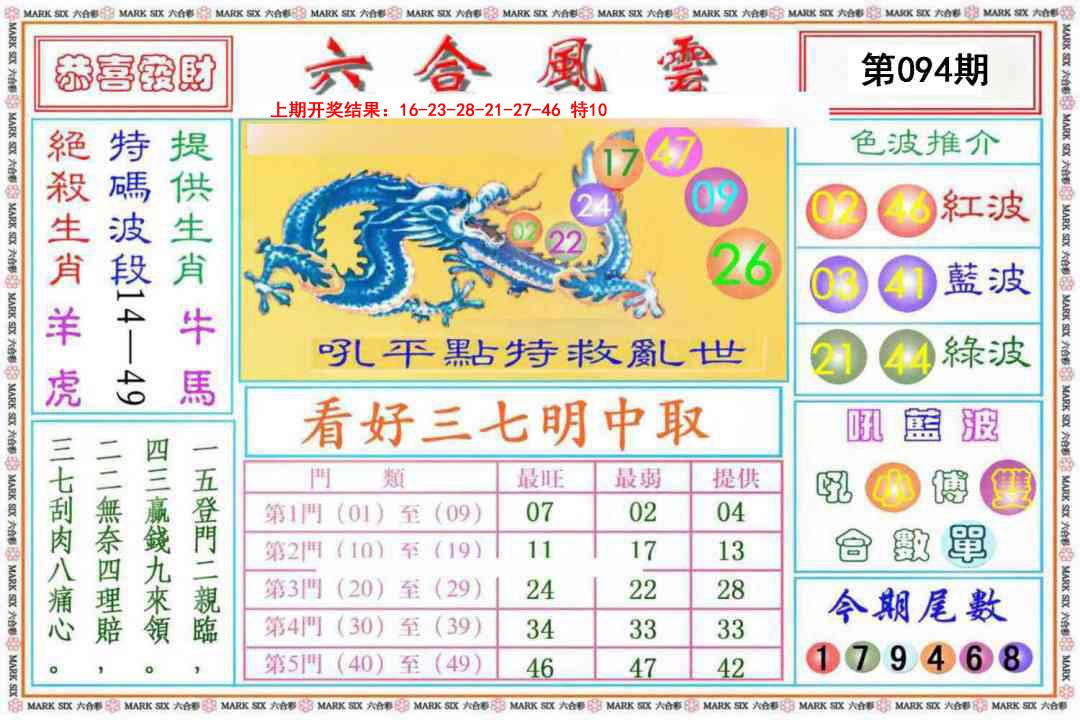 094期六合风云《另版》[图]