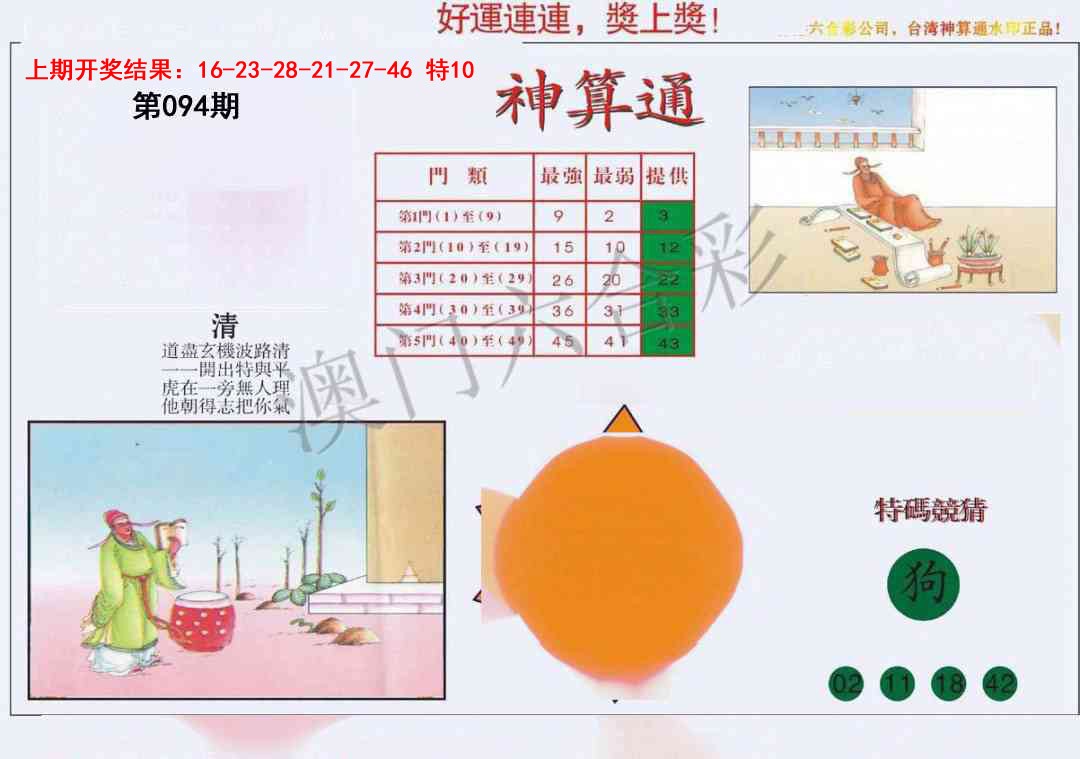 094期4-台湾神算[图]