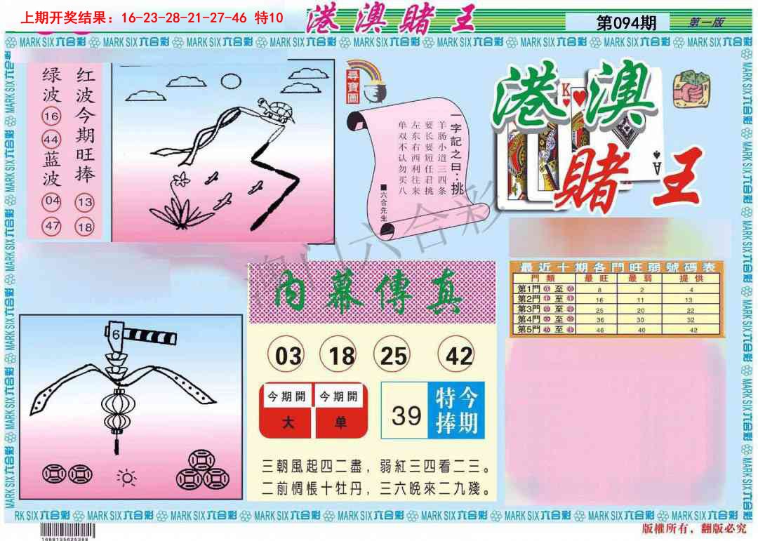 094期港澳赌王A[图]