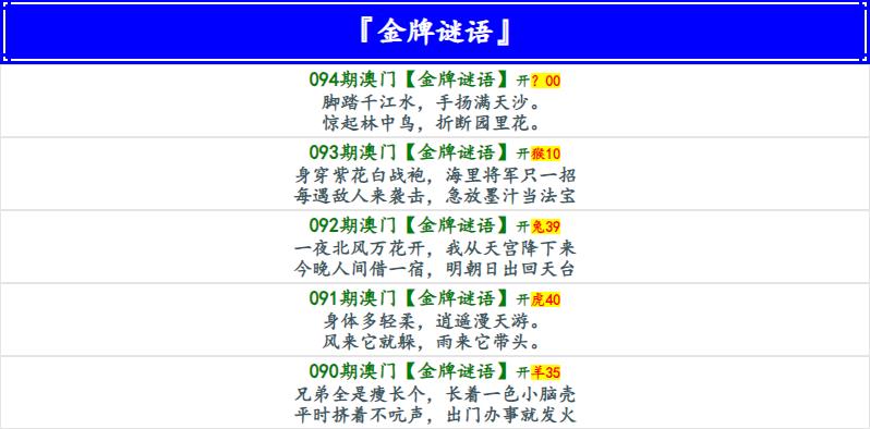 094期金牌谜语[图]