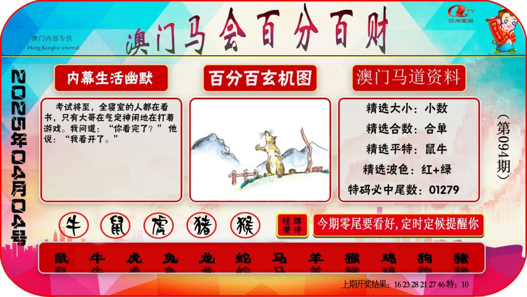 094期百分百财经[图]