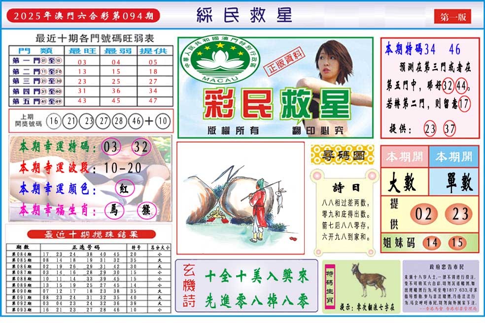 094期彩民救星A[图]