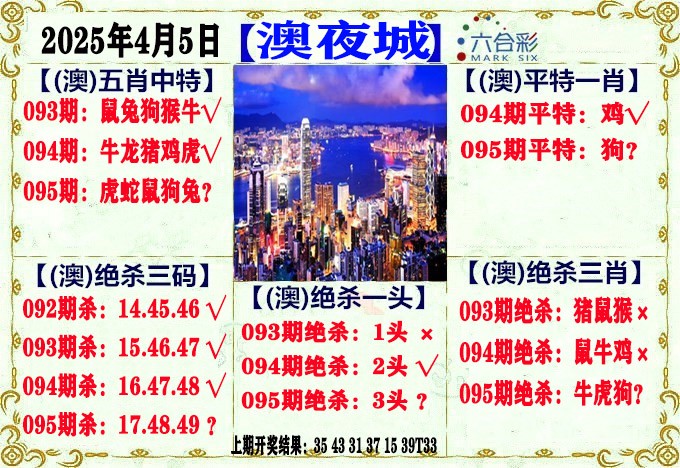 095期澳门夜城[图]