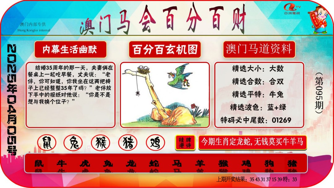 095期百分百财经[图]