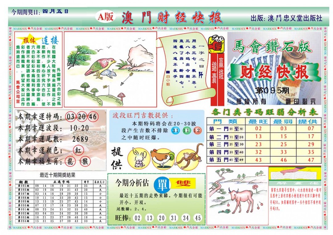 095期财经快报A[图]