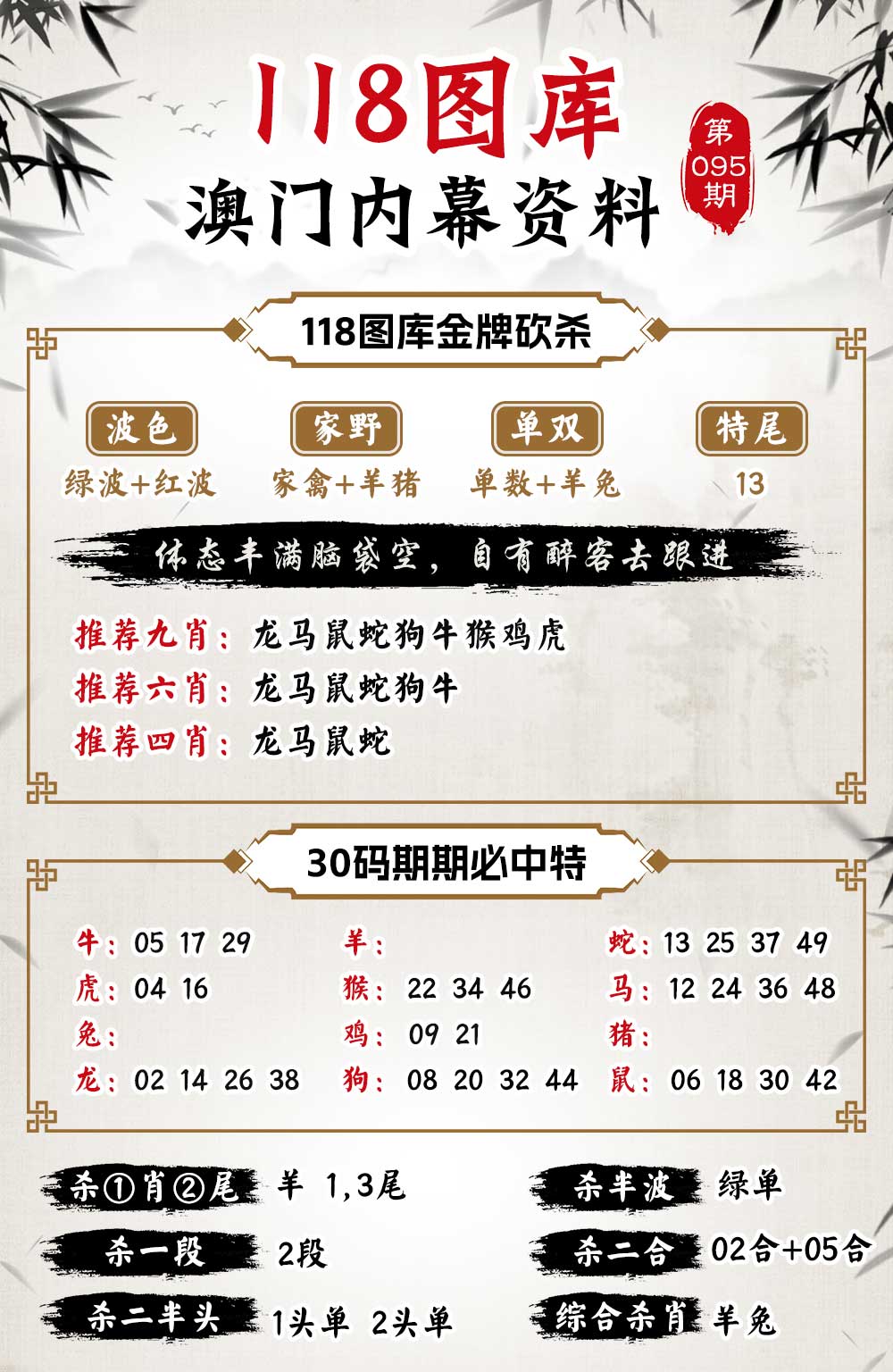 095期118内幕资料[图]